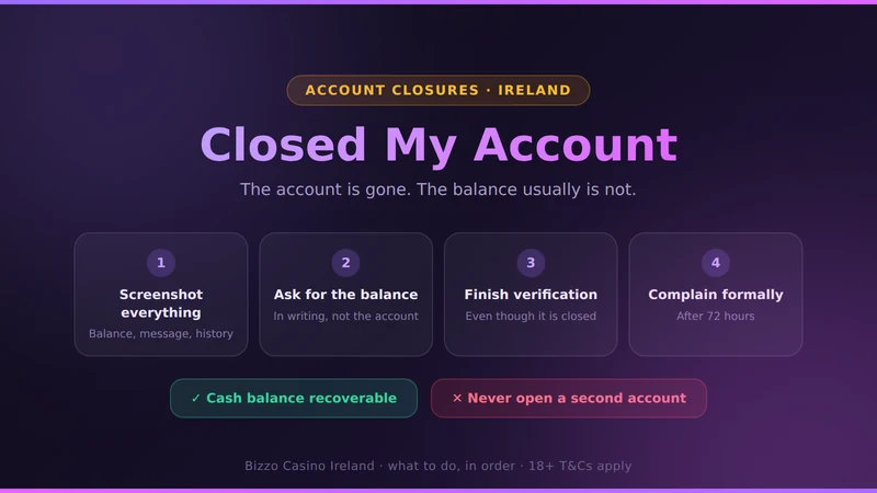 What to do when Bizzo Casino closes an Irish player's account: recover the balance, appeal a factual error, escalate a complaint